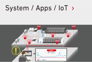 システム・アプリ開発／IoTソリューション